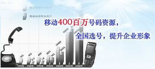 供应苏州400电话代理